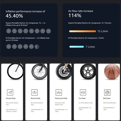 Compresor de aire eléctrico portátil